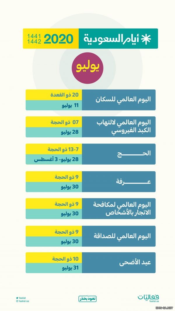 أيام السعودية .. شهر يوليو