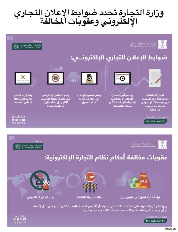 وزارة التجارة تحدد ضوابط الإعلان التجاري الإلكتروني وعقوبات المخالفة