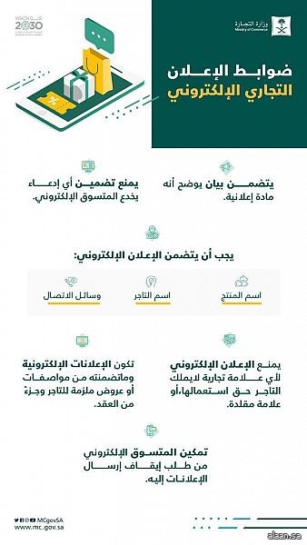 4 ضوابط إلزامية للإعلان الإلكتروني بمواقع التواصل الاجتماعي