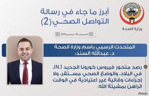 الكويت ترصد متحور كورونا "JN.1" .. ولا إجراءات غير اعتيادية