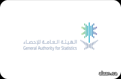 استقرار معدل التضخم في المملكة عند 2.2% خلال مايو الماضي