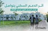 أكثر من 54 ألف أسرة استفادت من الدعم السكني خلال النصف الأول من 2025