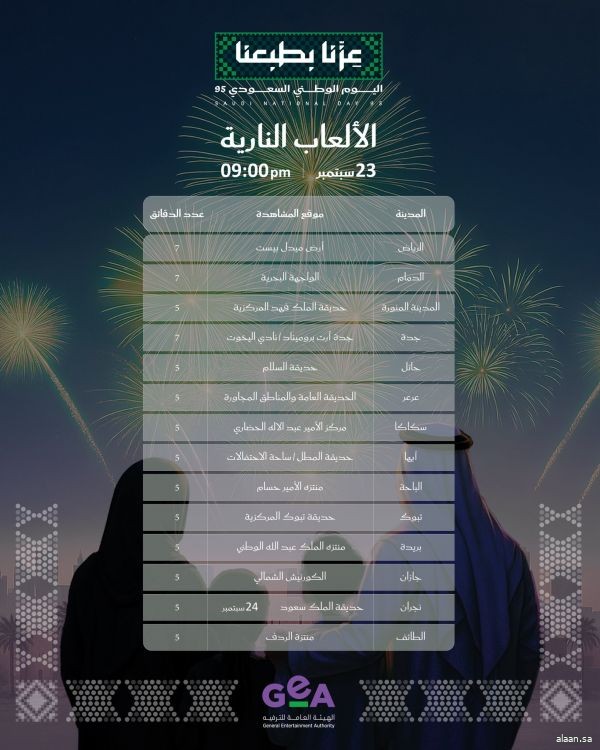 مواعيد ومواقع عروض طائرات القوات الجوية المشاركة في اليوم الوطني 95