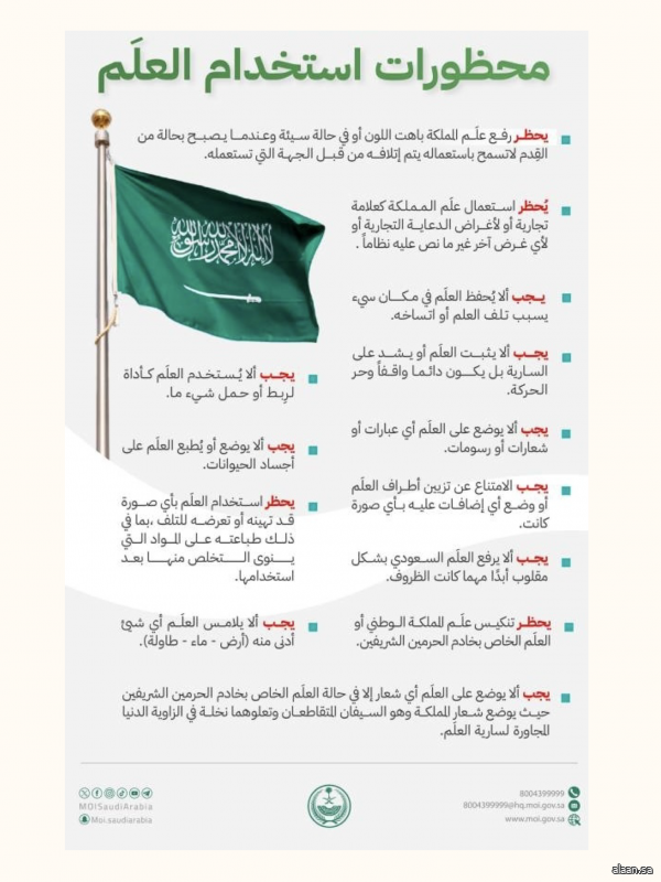 محظورات استخدام العلم وفقاً لوزارة الداخلية