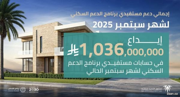 "الصندوق العقاري" يُودع مليارًا و36 مليون ريال في حسابات مستفيدي برنامج الدعم السكني لشهر سبتمبر