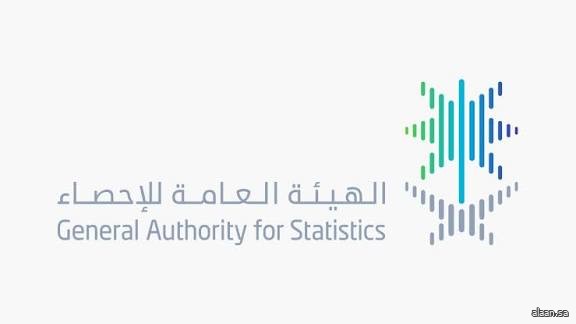 "الإحصاء": معدل المشاركة في القوى العاملة يبلغ 67.1% خلال الربع الثاني من 2025
