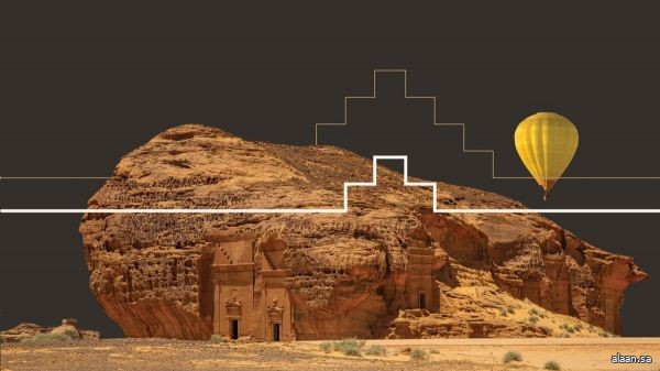 العُلا تحتضن فعاليات "إيليت 2025" بمشاركة نخبة من المستثمرين والخبراء الاقتصاديين