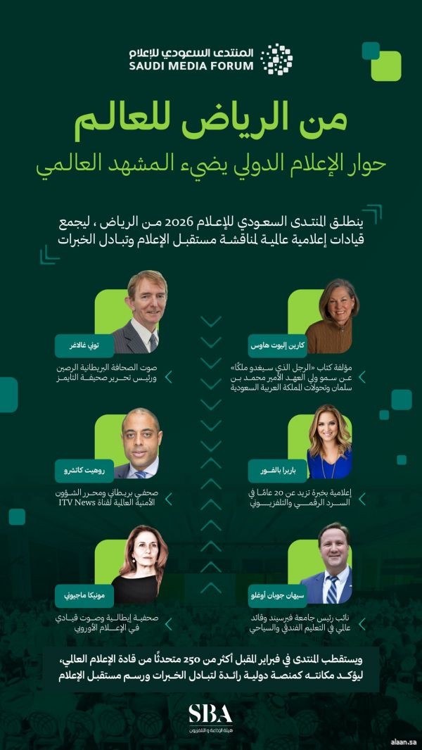 المنتدى السعودي للإعلام 2026 : من الرياض إلى العالم .. حوار الإعلام الدولي يضيء المشهد الإعلامي