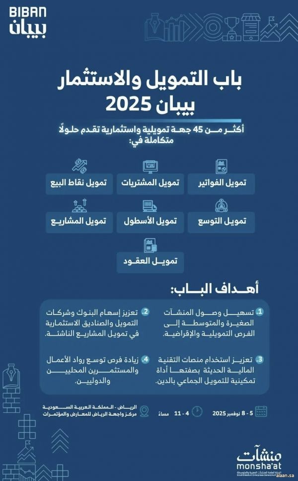 أكثر من 45 جهة تمويلية استثمارية تقدم حلولًا متكاملة لدعم المنشآت الصغيرة والمتوسطة في بيبان 2025