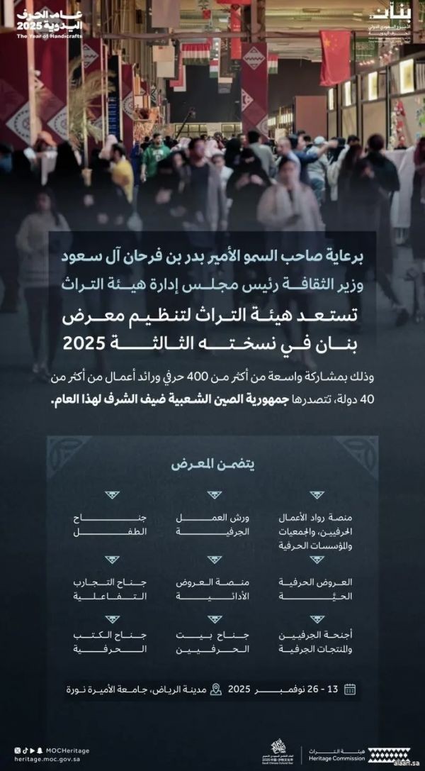 برعاية سمو وزير الثقافة.. هيئة التراث تنظم "الأسبوع السعودي الدولي للحرف اليدوية "بنان" 2025".. نوفمبر القادم