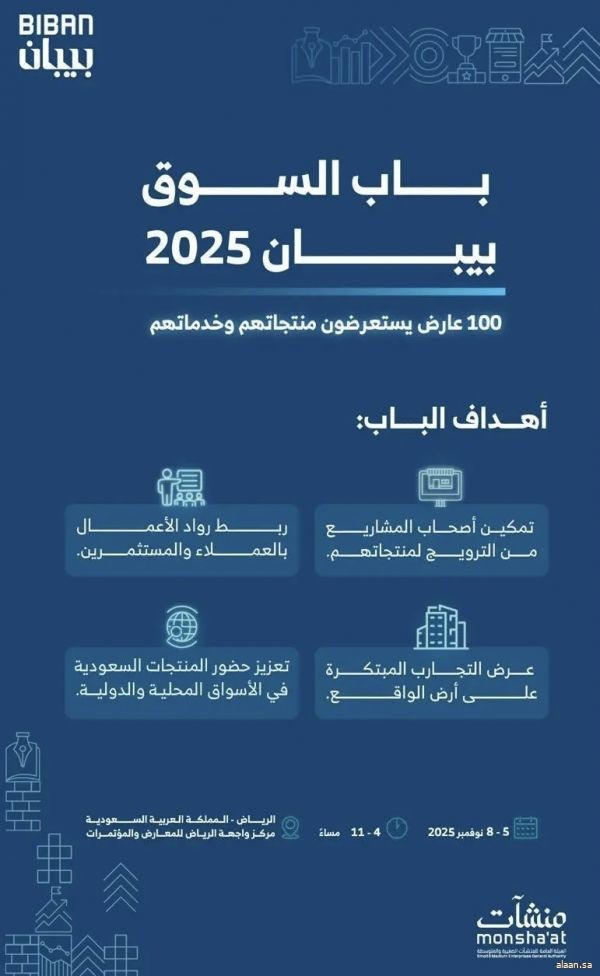 100 عارض محلي ودولي يستعرضون خدماتهم ومنتجاتهم في "بيبان 2025" عبر "باب السوق"