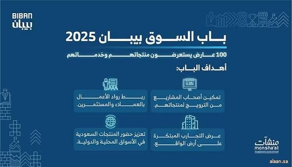 100 عارض محلي ودولي يستعرضون خدماتهم ومنتجاتهم في "بيبان 2025" عبر "باب السوق" 100 عارض محلي ودولي يستعرضون خدماتهم ومنتجاتهم في "بيبان 2025" عبر "باب السوق"
