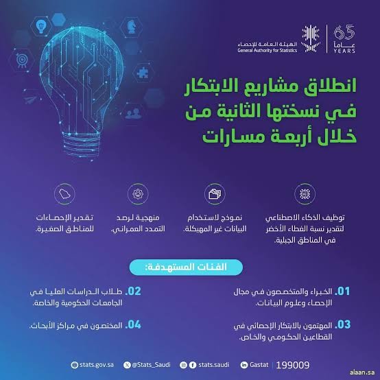 الهيئة العامة للإحصاء تطلق مختبر الابتكار