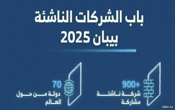 أكثر من 85 ورشة عمل تمكّن رواد الأعمال في "بيبان 2025" أكثر من 85 ورشة عمل تمكّن رواد الأعمال في "بيبان 2025"