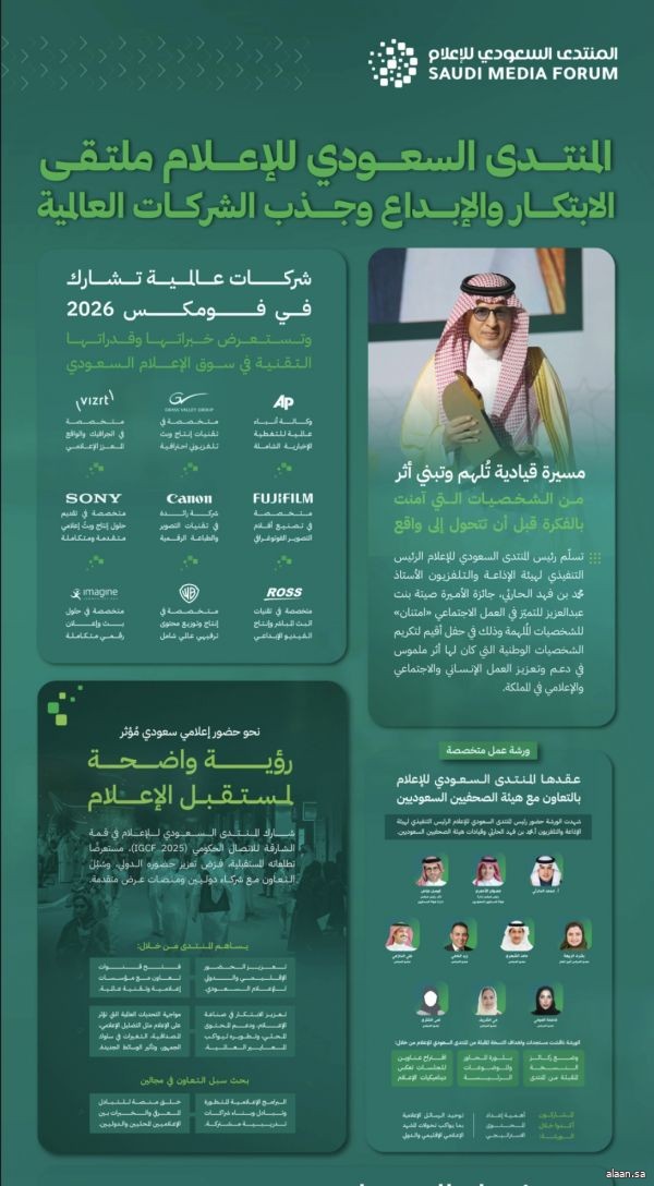 المنتدى السعودي للإعلام ملتقى الابتكار و الإبداع وجذب الشركات العالمية