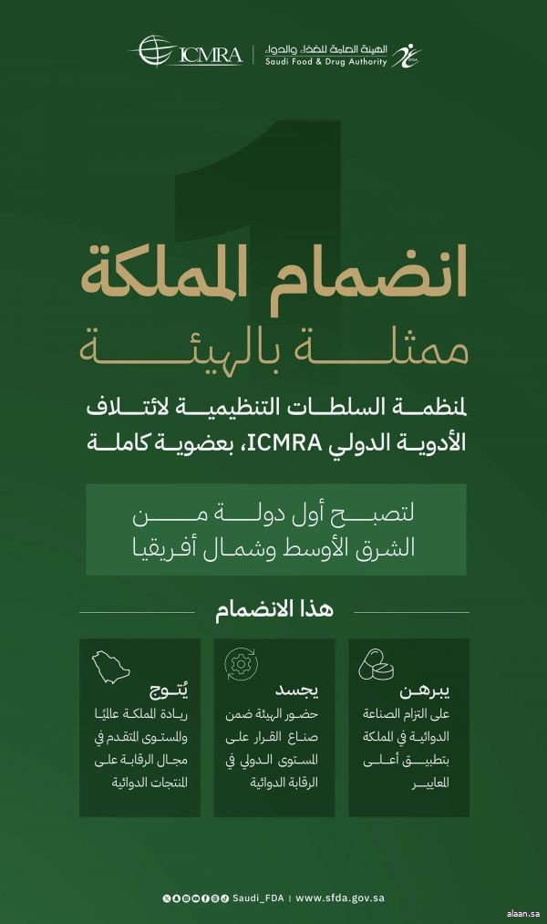 منظمة السلطات التنظيمية لائتلاف الأدوية الدولي (ICMRA) تعلن انضمام المملكة بعضوية كاملة