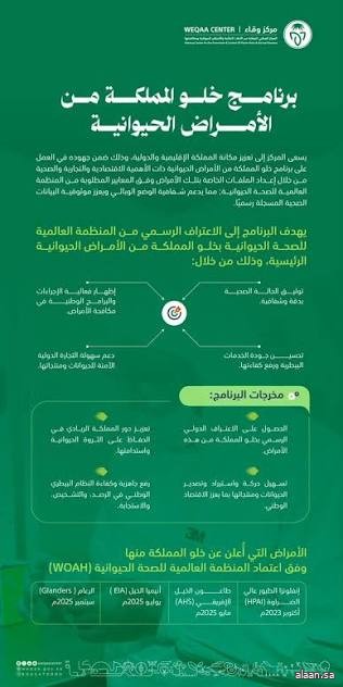 "وقاء" يعزز جهود خلو المملكة من الأمراض الحيوانية