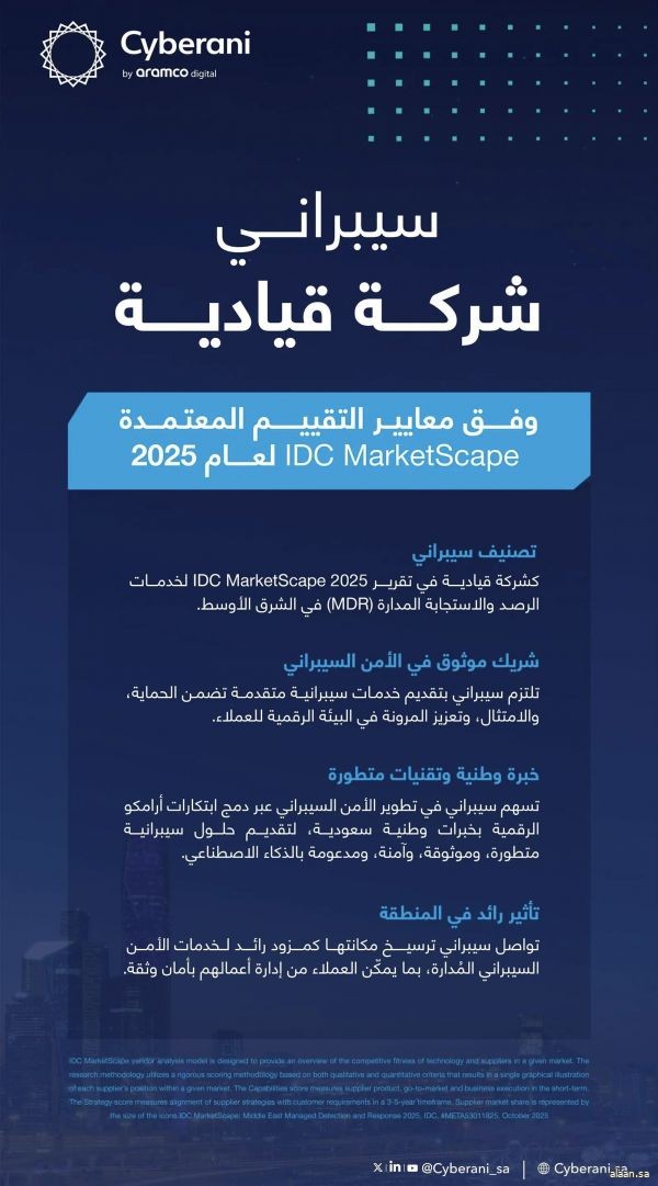 "سيبراني" تُصنَّف شركةً قياديةً في الشرق الأوسط لعام 2025 في خدمات الرصد والاستجابة المدارة (MDR)