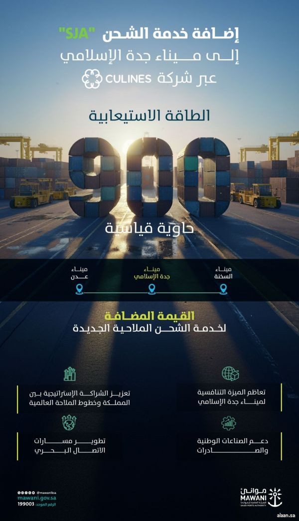 موانئ: اضافة خدمة الشحن " SJA " التابعة لشركة " CULINES " إلى ميناء جدة الإسلامي