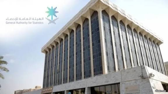 "الإحصاء": الإيرادات التشغيلية في قطاع الأعمال تسجل نموًّا بنسبة 3.9% خلال عام 2024م "الإحصاء": الإيرادات التشغيلية في قطاع الأعمال تسجل نموًّا بنسبة 3.9% خلال عام 2024م