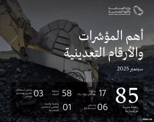 وزارة الصناعة تصدر 85 رخصة تعدينية جديدة خلال شهر سبتمبر 2025