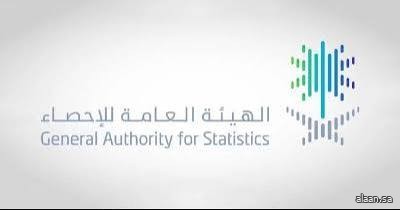 نُمو الناتج المحلي الإجمالي الحقيقي ينمو بمعدل 5.0% في الربع الثالث من عام 2025 نُمو الناتج المحلي الإجمالي الحقيقي ينمو بمعدل 5.0% في الربع الثالث من عام 2025