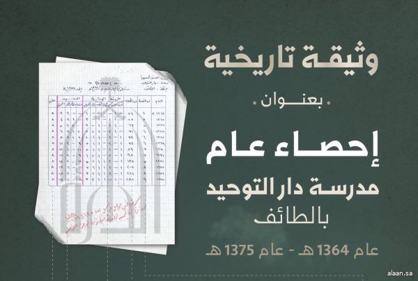 ملامح البدايات النظامية للتعليم في المملكة .. وثيقة تاريخية للفترة من 1364 - 1375هـ