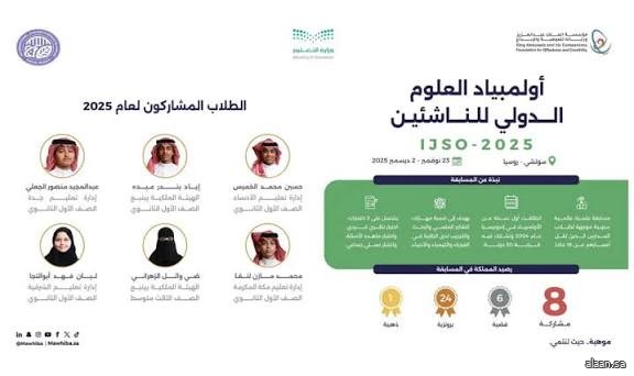 المنتخب السعودي يشارك في أولمبياد العلوم الدولي للناشئين 2025 في روسيا