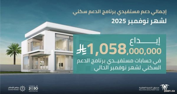 مليار و58 مليون ريال لمستفيدي برنامج الدعم السكني لشهر نوفمبر
