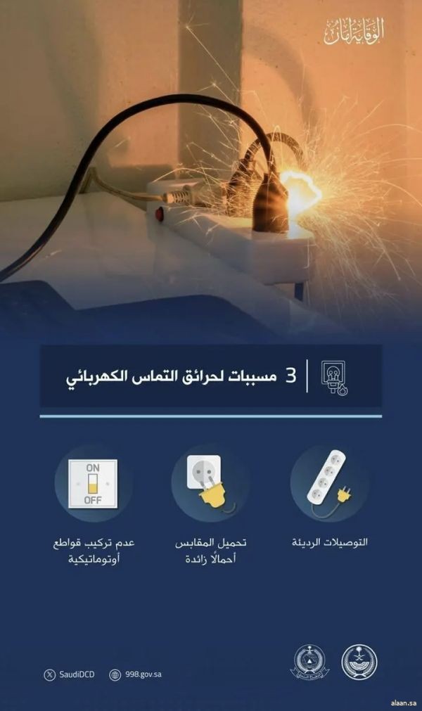 الدفاع المدني: (3) مسببات لحرائق التماس الكهربائي