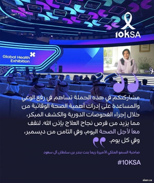 سمو الأميرة ريما بنت بندر تشكر الجهات المشاركة في مبادرة 10KSA لرفع مستوى الوعي بالوقاية من أمراض السرطان