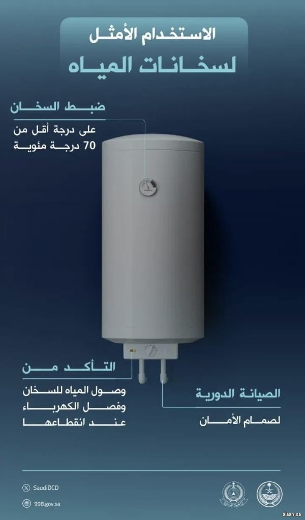 "الدفاع المدني" : صيانة سخانات المياه للوقاية من الأعطال والحوادث