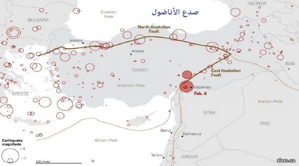 تراكم الضغط على صدع شمال الأناضول يُنذر بزلزال مدمر في اسطنبول