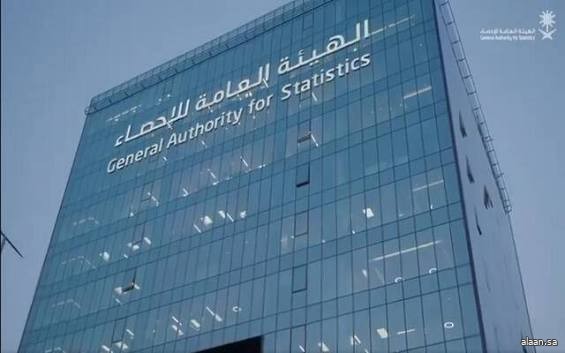 "الإحصاء": 1.9% نسبة التضخم في المملكة خلال شهر نوفمبر 2025