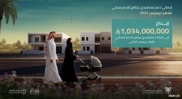"الصندوق العقاري" يودع مليارًا و34 مليون ريال لمستفيدي برنامج الدعم السكني لشهر ديسمبر