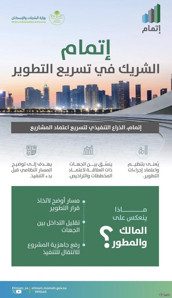 مركز "إتمام" يقدّم منظومة رقمية متكاملة لدعم تطوير الأراضي البيضاء