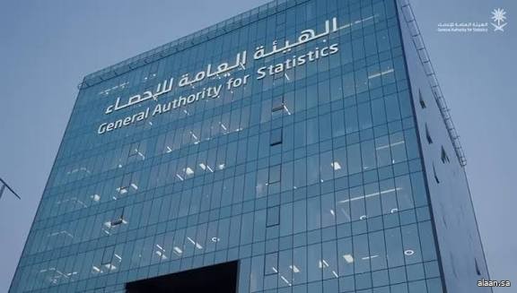 "الإحصاء" تنشر إحصاءات المنشآت السياحية للربع الثالث 2025