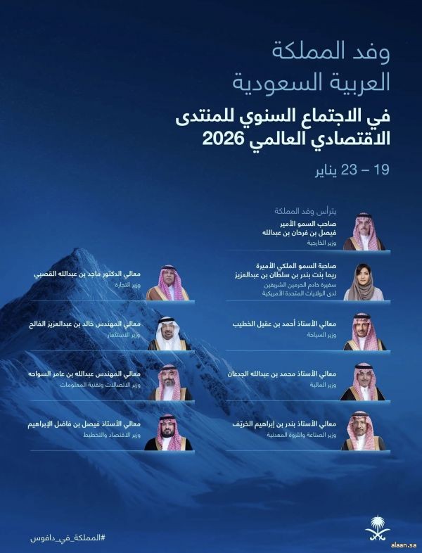 المملكة تشارك بوفد رفيع المستوى في الاجتماع السنوي للمنتدى الاقتصادي العالمي 2026