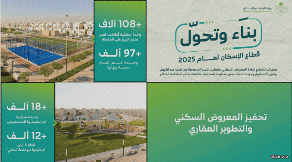 البلديات والإسكان: إطلاق أكثر من 108 آلاف وحدة سكنية وإصدار رخص بيع لأكثر من 97 ألف وحدة خلال 2025