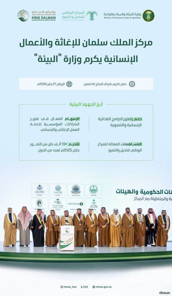 مركز الملك سلمان للإغاثة يكرّم وزارة "البيئة" لدورها في دعم البرامج الغذائية والإنسانية داخل المملكة وخارجها