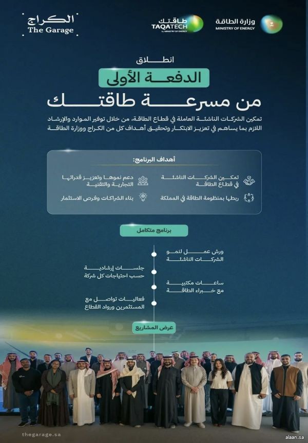 انطلاق الدفعة الأولى من برنامج مسرّعة “طاقتك” (TAQATech Accelerator)