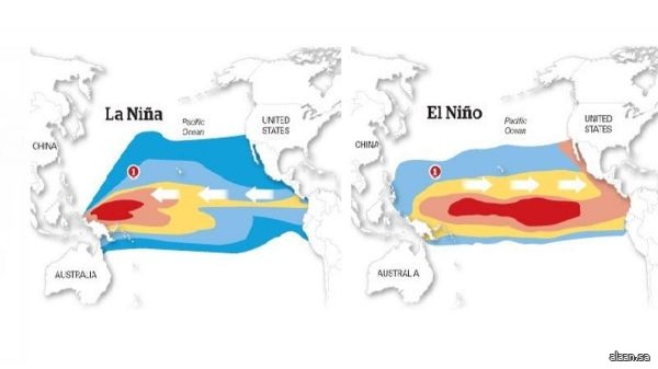 ظاهرتَا "النينيو" و"اللانينيا"  أبرز المحركات الطبيعية للتقلبات المناخية عالمياً