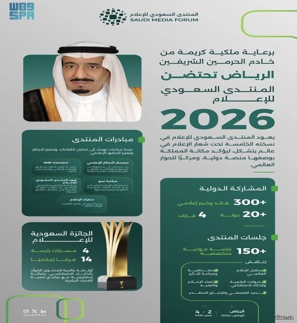 المنتدى السعودي للإعلام 2026.. منصة إعلامية تجسد مكانة المملكة مركزًا للإعلام والثقافة والريادة