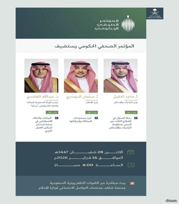 المؤتمر الصحفي الحكومي يستضيف وزيرَيْ البلديات والإسكان والإعلام ورئيس "سدايا"