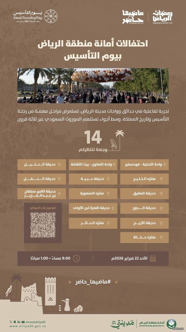 أمانة الرياض تحتفي بيوم التأسيس في أكثر من 60 موقعًا بأنحاء العاصمة ومحافظات المنطقة