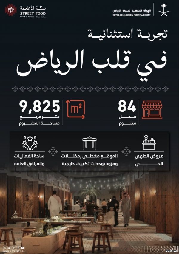 الهيئة الملكية لمدينة الرياض تفتح غدًا "سكّة الأطعمة" بمنطقة قصر الحكم
