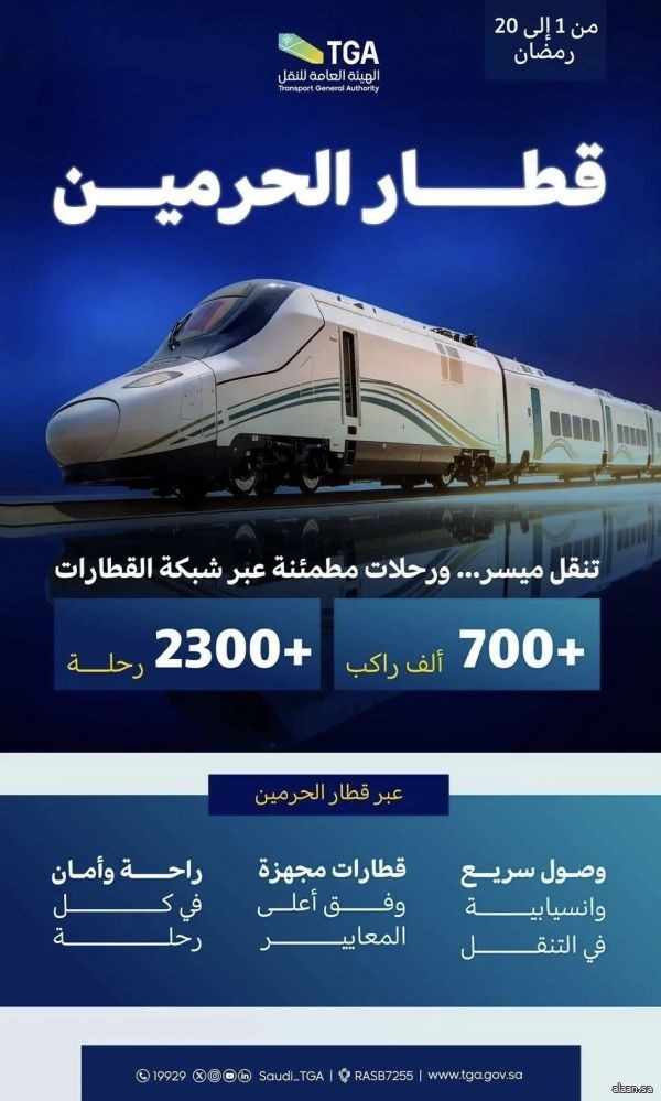 الهيئة العامة للنقل: أكثر من 700 ألف راكب عبر قطار الحرمين السريع منذ بداية شهر رمضان