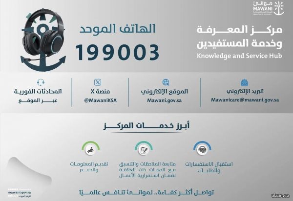 "موانئ" تطلق مركز المعرفة وخدمة المستفيدين (knowledge and service hub)