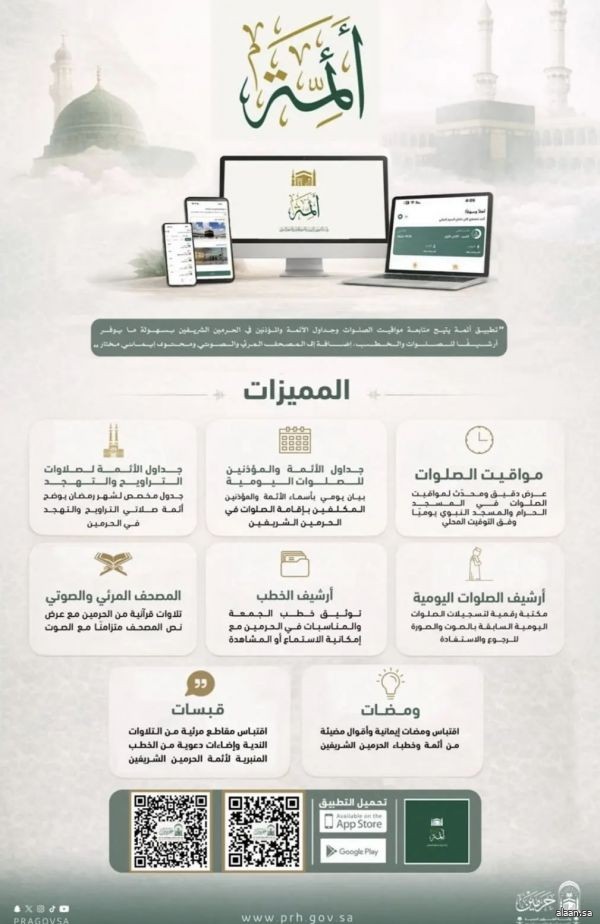 تطبيق "أئمة" يقدّم منظومة رقمية متكاملة لمتابعة الصلوات وخطب الحرمين الشريفين