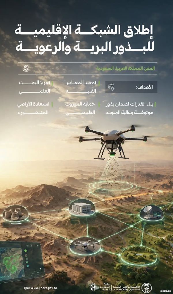 "الغطاء النباتي" يُطلق "الشبكة الإقليمية للبذور البرية والرعوية" بالتزامن مع السنة الدولية للمراعي والرعاة